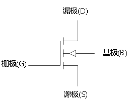 金屬氧化物半導體場效應管電路符號